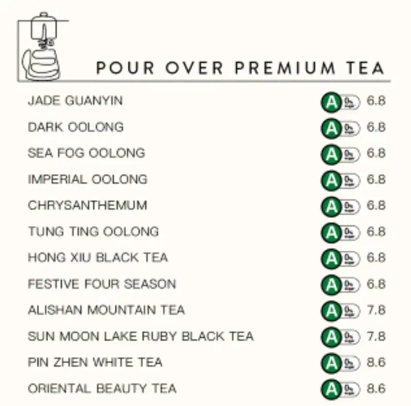 Koi-Premium-Tea