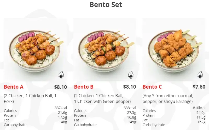 Tori-Q-Bento-Set