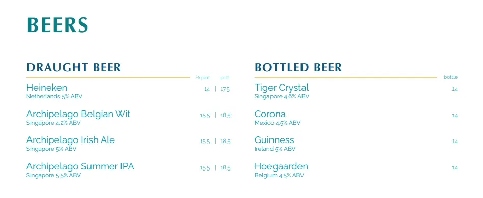 Prive-Beers-Menu