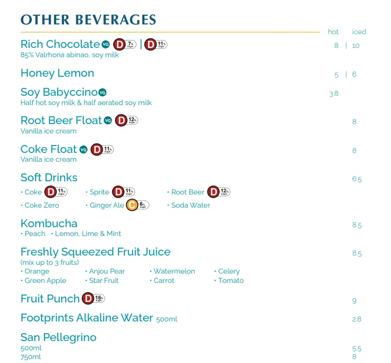 Prive-Beverages-Menu