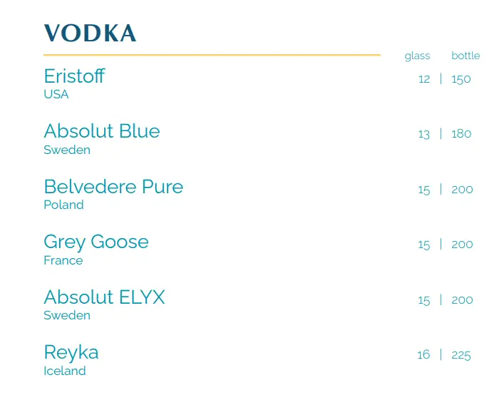 Prive-Vodka-Menu