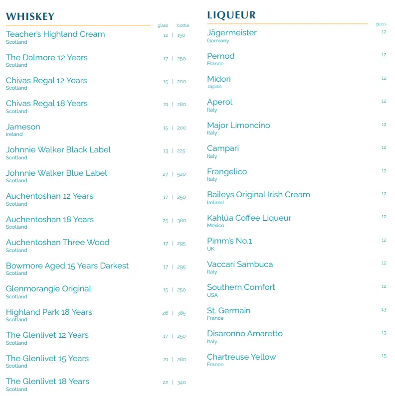 Prive-Whiskey-Menu